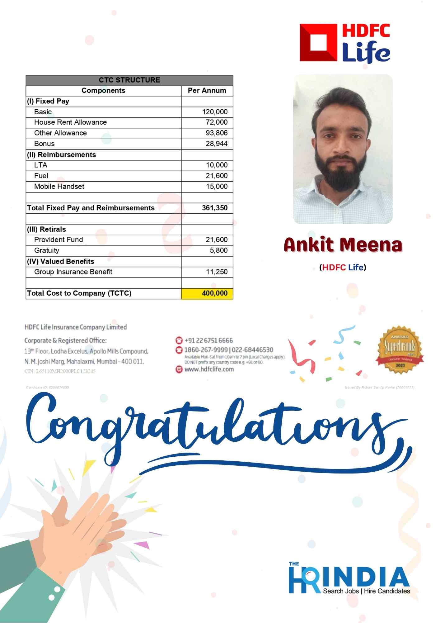 Ankit Meena (1)  | The HR India